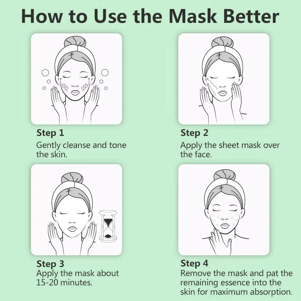Pack of 5 Fruit Face sheet Mask Hydrating, Radiance Boost, Calming, Skin Care Sheet Masks